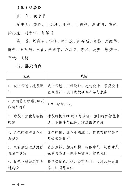 【重要通知】 “2020上海国际城市与建筑博览会”通知