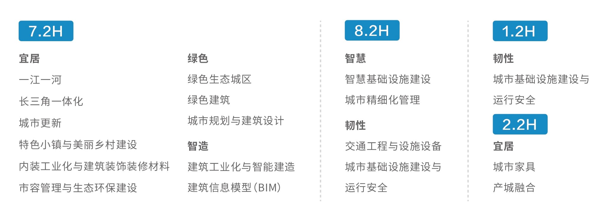 2020“城博会”观众指南