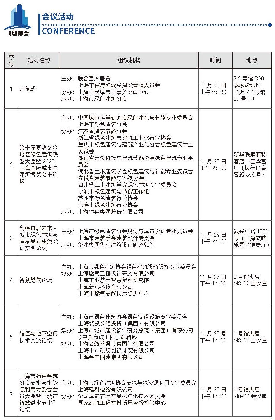 “2020上海城博会"精彩活动抢先看