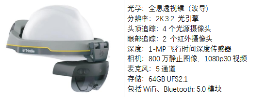 【BIM大赛获奖案例】中共一大纪念馆