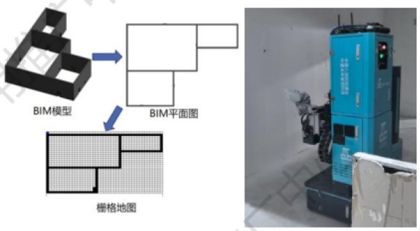 《2025上海市BIM发展报告》深度解读（三）：“BIM+”应用特色